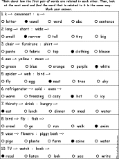 Verbal Analogies