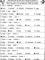 Verbal Analogies