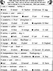 Verbal Analogies