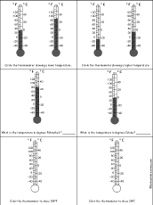 Temperature and Thermometers: EnchantedLearning.com