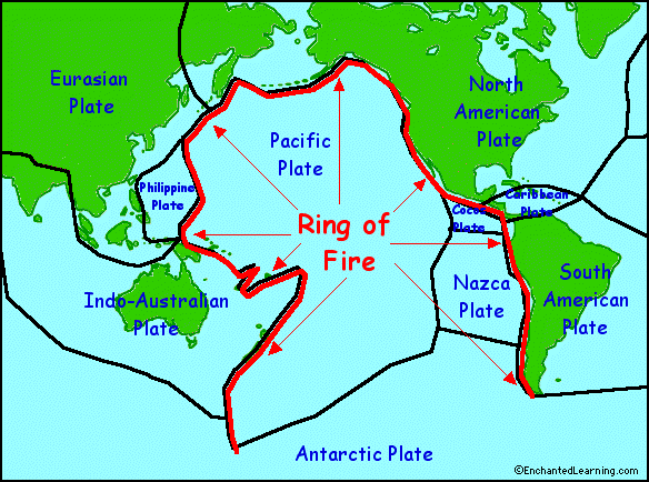 The Ring of Fire- EnchantedLearning.com