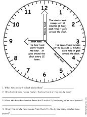 Clock Hands - Printable Worksheets: EnchantedLearning.com