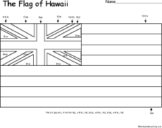 Hawaii Flag History