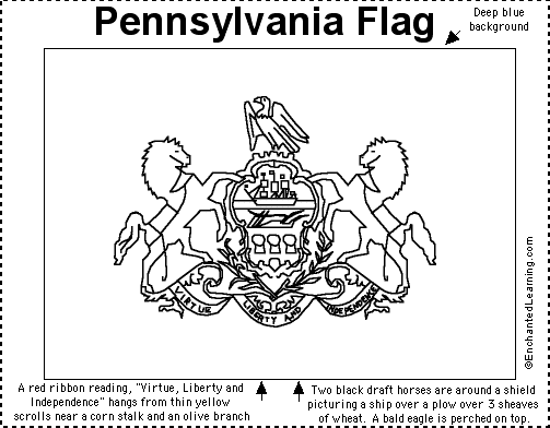 pennsylvania flag portrayal