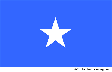 Somalia's Flag