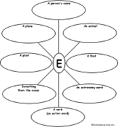 Words that start with e
