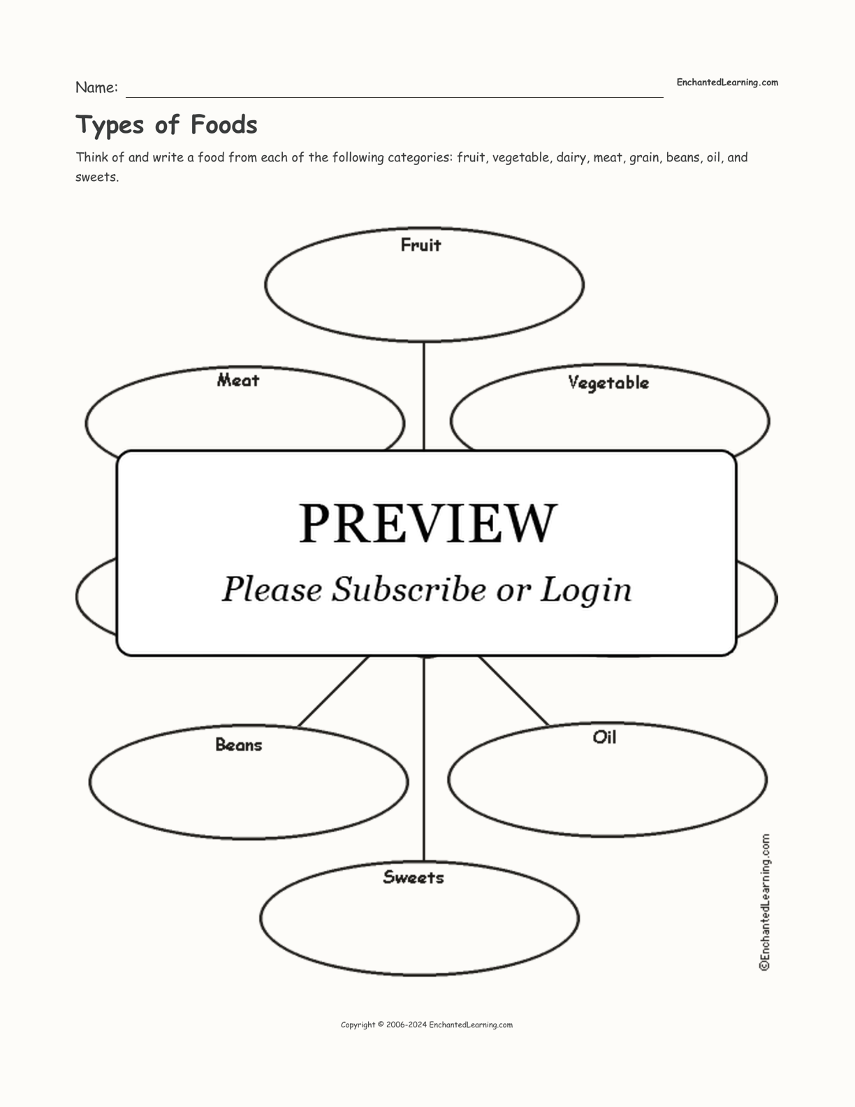 Types of Foods interactive worksheet page 1