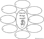 Featured image of post Enchantedlearning com Ear Diagram In other words er diagrams help to explain the