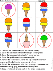Ice Cream Cones: Follow the Instructions
