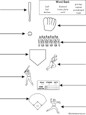 Baseball Facts, Worksheets, Early Baseball & Rise of the Stars For Kids