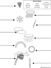 weather related activities at enchantedlearning com