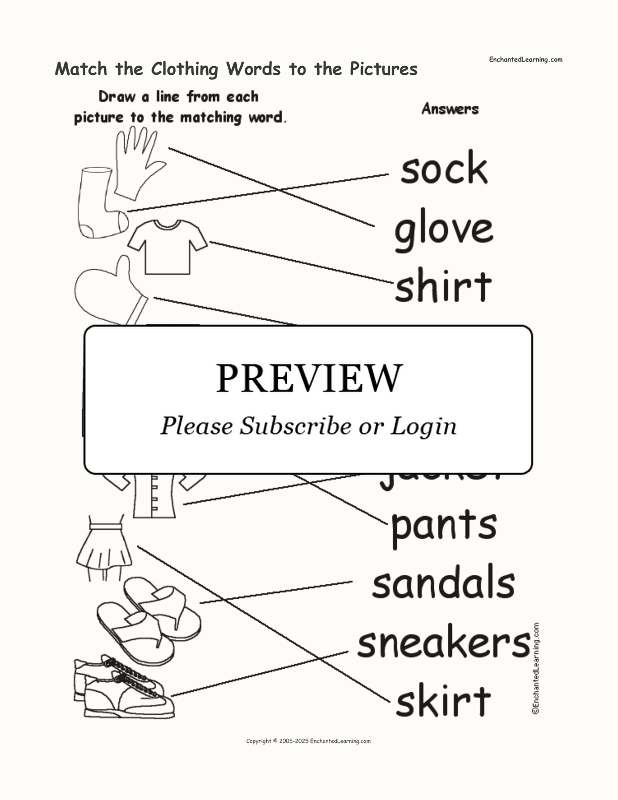 Clothing Vocabulary Diagram