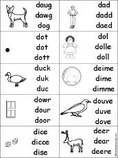 Letter D Alphabet Activities At Enchantedlearning Com