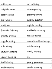Adverb-verb for Each Letter
