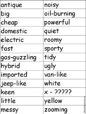 Adjective for Each Letter