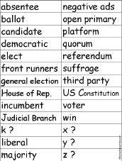 Find an Election Word for Each Letter