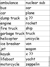 Adjective for Each Letter