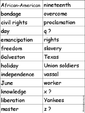 Juneteenth Word for Each Letter