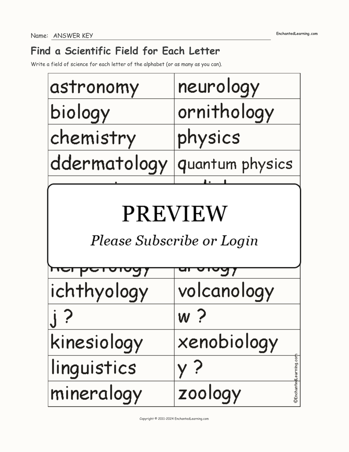 Find a Scientific Field for Each Letter interactive worksheet page 2