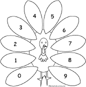 Search result: 'Turkey Bingo: One Digit Numbers Card #1'