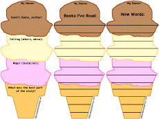 Search result: 'Ice Cream Bookmarks Printout (Color): Graphic Organizers'