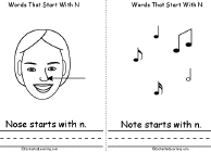 Nose, Notes