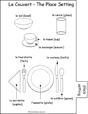 Search result: 'French Word Book #2 to Print: Place setting/Le Couvert Page'