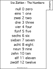 Search result: 'German Word Book to Print: Numbers'