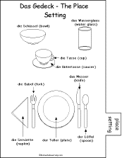 Search result: 'German Word Book #2 to Print: Place setting/Das Gedeck Page'