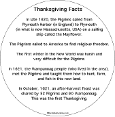 Search result: 'Thanksgiving Shape Book: Facts'