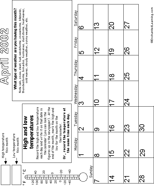 Search result: 'April Calendar 2002 - Weather'