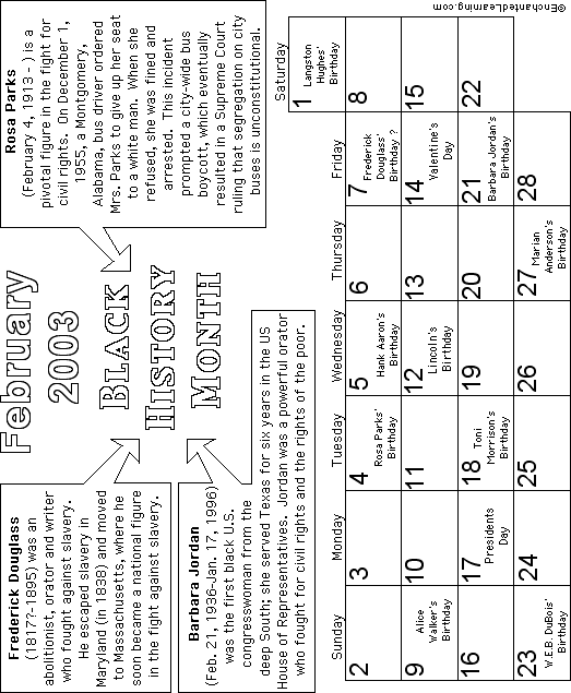 February Calendar 2003 -Black History: EnchantedLearning.com