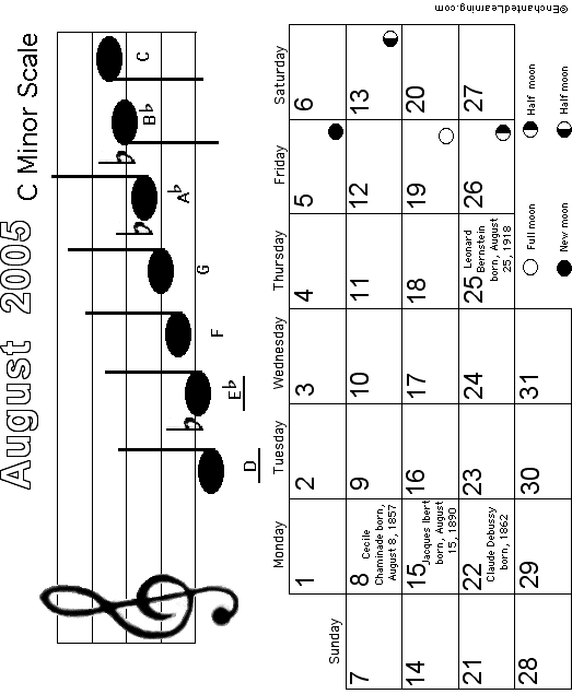 August Calendar 2005: EnchantedLearning com