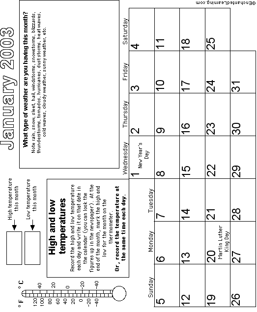 January Calendar 2003 Weather: EnchantedLearning com