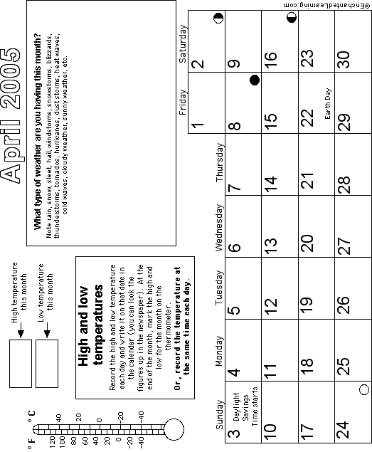 April Calendar 2005 Weather: EnchantedLearning com
