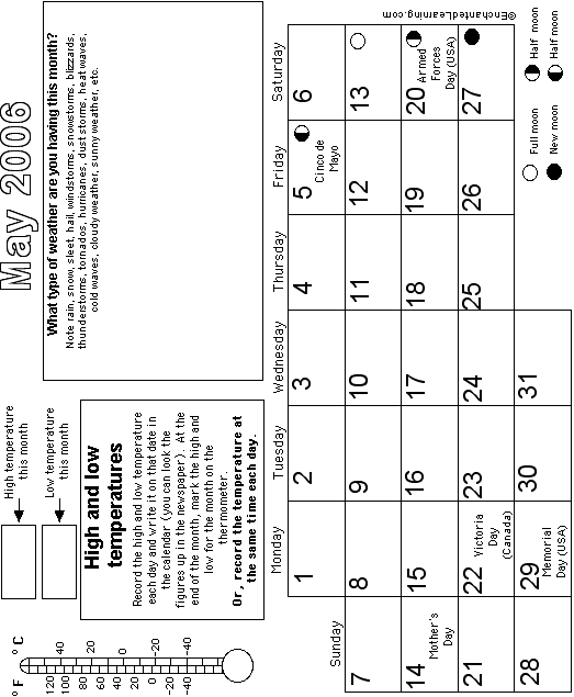 May Calendar 2006 Weather: EnchantedLearning com