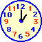 clock