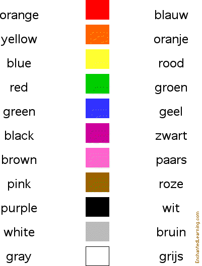 Search result: 'Colors in Dutch: Matching Quiz'