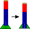 Slitting the triangle in the rocket.