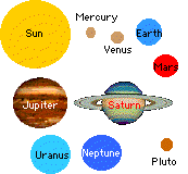 Solar System Model Craft - EnchantedLearning.com