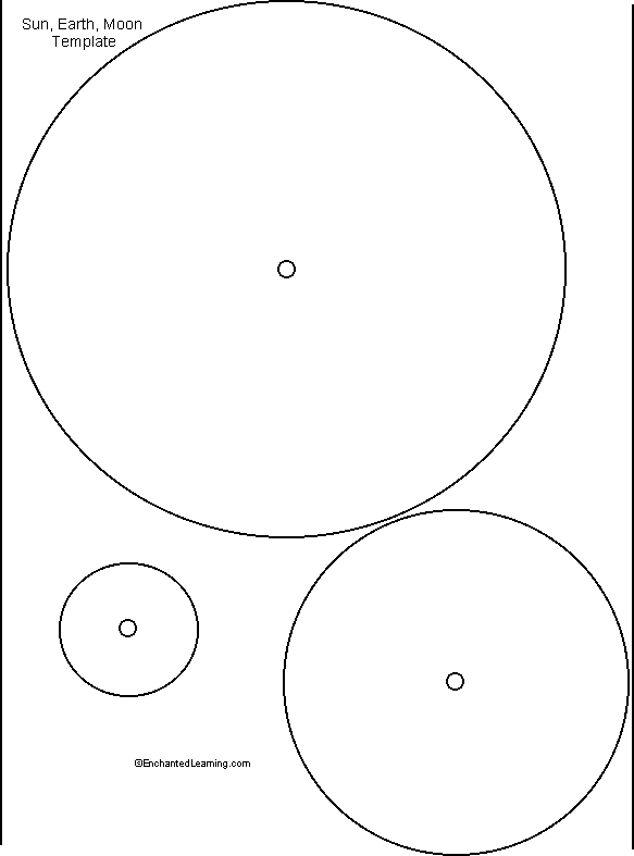 Search result: 'Sun, Earth, and Moon Model Template'