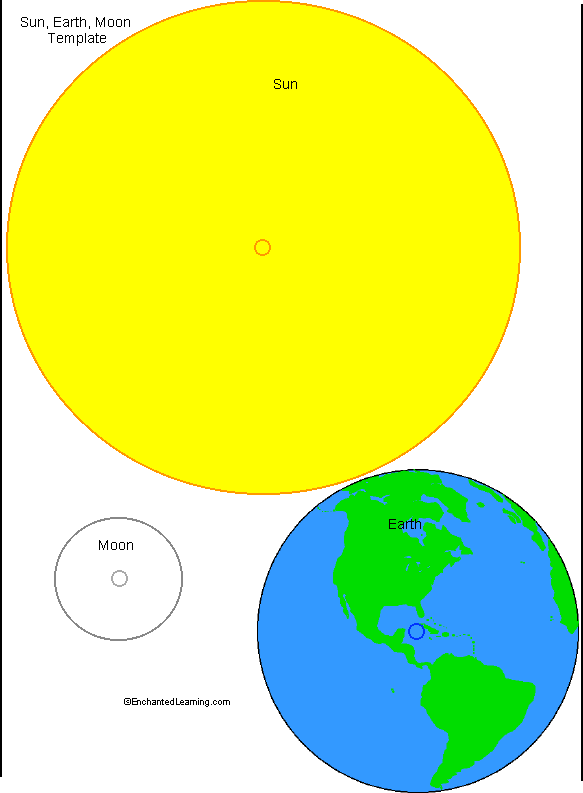 sun-earth-and-moon-model-color-template-enchantedlearning