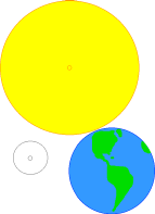 Sun, Earth, and Moon Model - EnchantedLearning.com