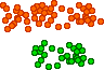 Hole punched orange and green paper dots.