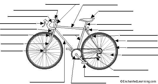 bicycle parts english