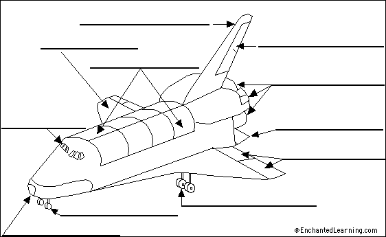 space shuttle diagram labeled