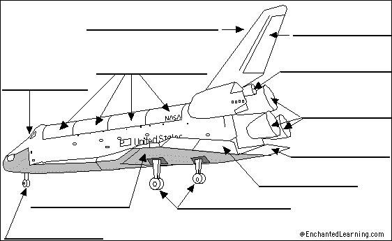 Label the Space Shuttle Diagram #2 - EnchantedLearning.com