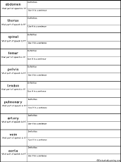 Dictionary Definition Worksheets