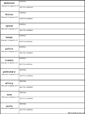 write definitions