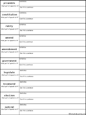 Search result: 'Write Constitution-Related Definitions - Write Definitions Quiz'